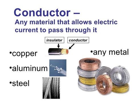 Electrical Conductor Device
