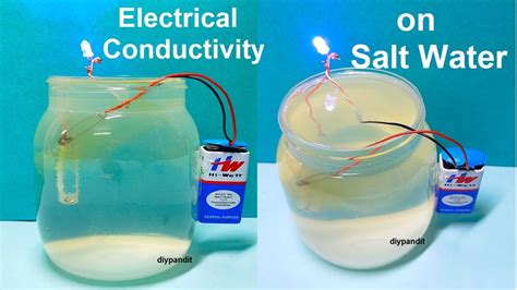 Electrical Conductor Salt