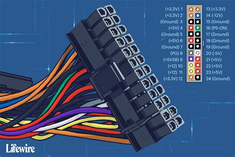 electrical connectors for computer pins