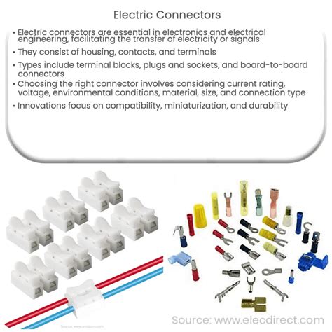 Electrical Connectors Include
