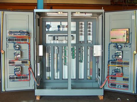 Electrical Control Panel Design Basics
