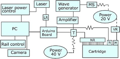 Electrical Diagram Dashed Line