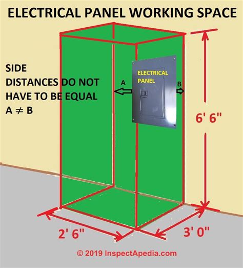 electrical disconnect clearance requirements