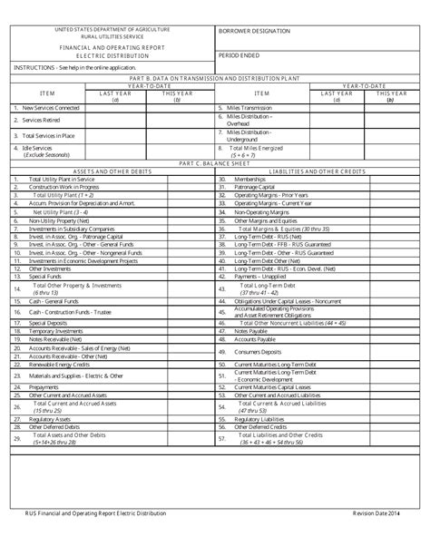Electrical Distribution Operating Record