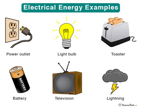 electrical energy examples and definition