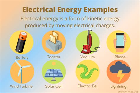 electrical energy examples and definition