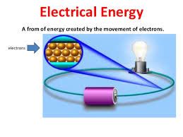 Electrical Energy Jss3 Basic Science