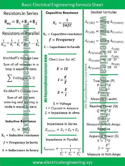 electrical engineering all formulas pdf notes