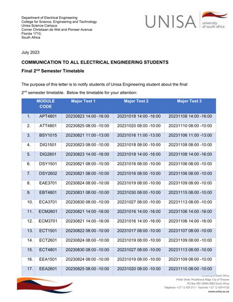 Electrical Engineering Requirements At Unisa