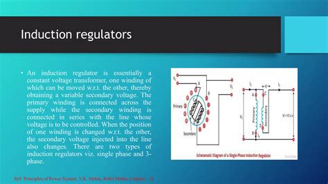 Electrical Induction Regulators