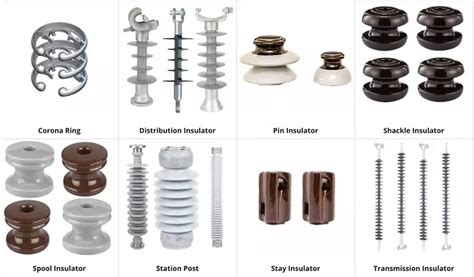 Electrical Insulator Material