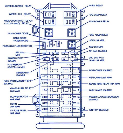 Electrical Issues
