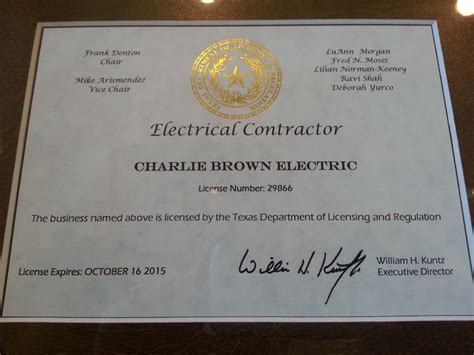 Electrical Licensing Board Address