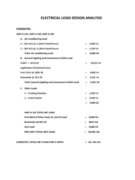 Electrical Load Study Examples