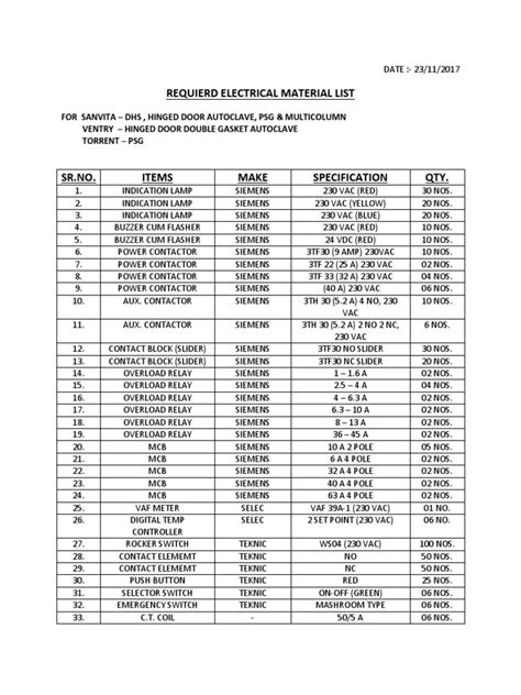 Electrical Material List Example