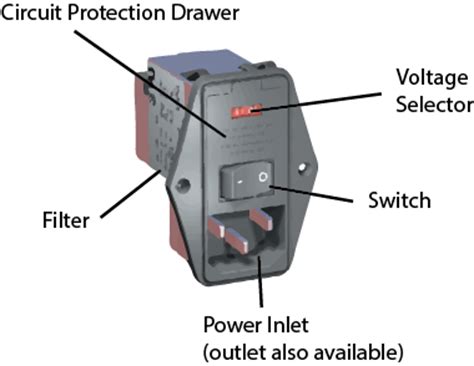 electrical module meaning