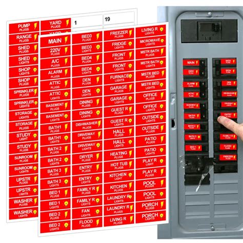 Electrical Panel Label Numbers