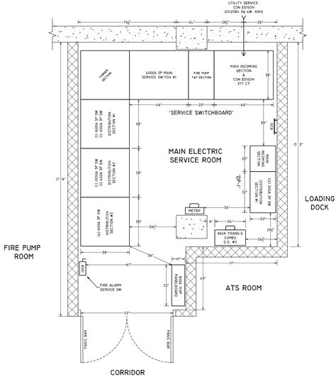 Electrical Plan Review Nyc