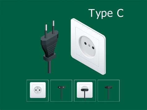 Electrical Plug Type C