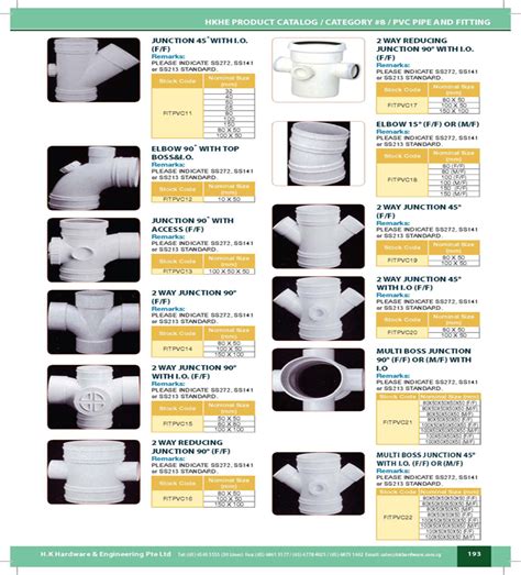 electrical pvc pipe fittings catalog