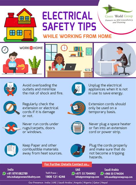 electrical safety in daily lives