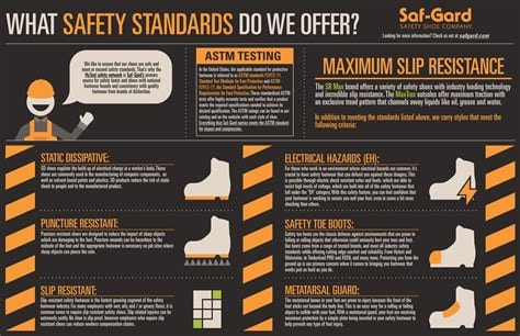 electrical safety shoes standards for workplace