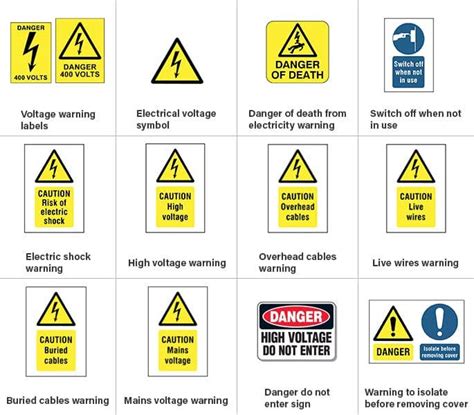 Common Electrical Safety Signage Symbols