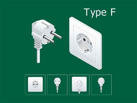 Electrical Socket Type In Turkey