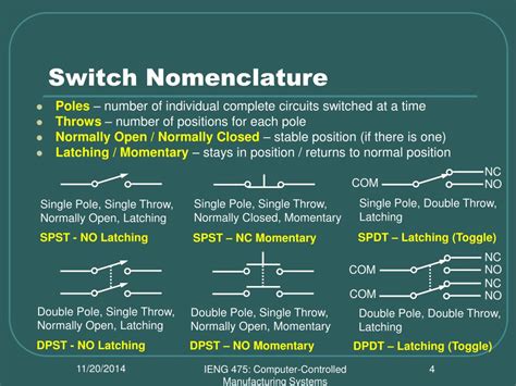 Electrical Switch Nomenclature