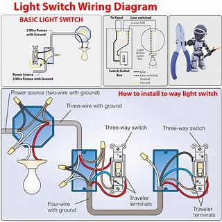 electrical switches and wires