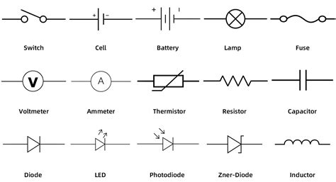 Electrical Symbol Wikipedia
