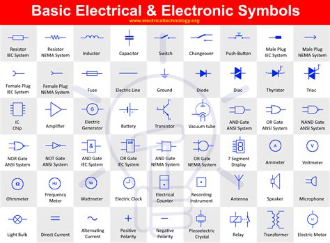 Symbols Image