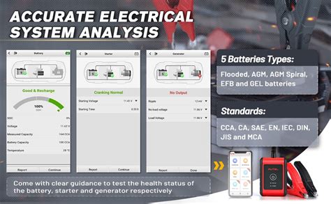 Electrical System Analysis Software