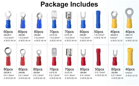 Electrical Terminal Sizes