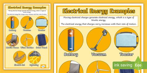 Electrical Use Example