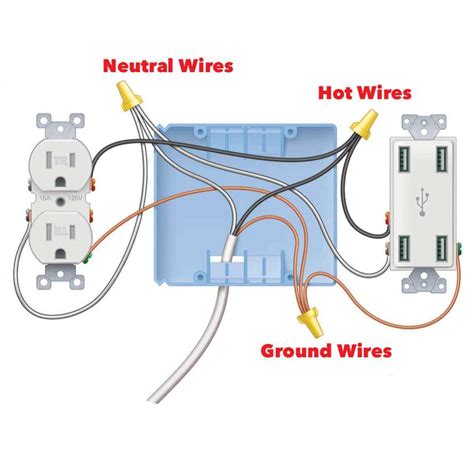 electrical wall outlet wiring diagram