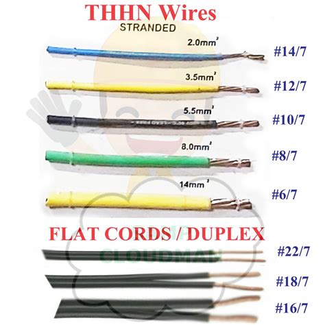 Electrical Wire Color Coding Philippines