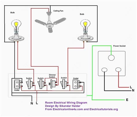 Electrical Wiring Examples