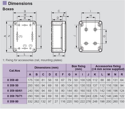 Electrical Work Box Dimensions