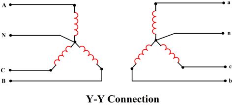 Electrical Y Connection
