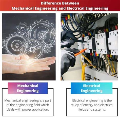 Mechanical vs. Electrical Engineering MAKO Design + Invent