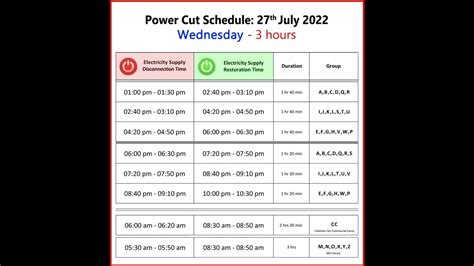 Electricity Cut Schedule In April 11 – Know What To Expect