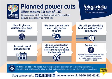 Electricity Power Cut Schedule Group: What You Need To Know In 2023