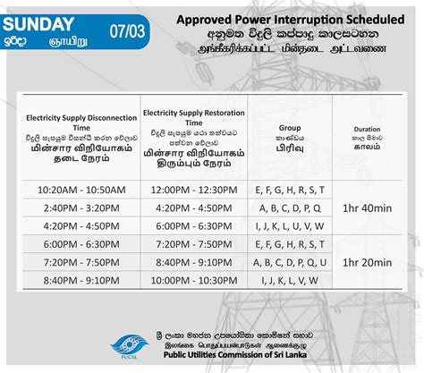 Electricity Power Cut Schedule Today In Kandy