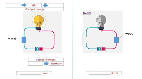 Electricity And Electronics Quizlet