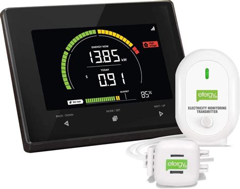 Electricity Energy Usage Monitor
