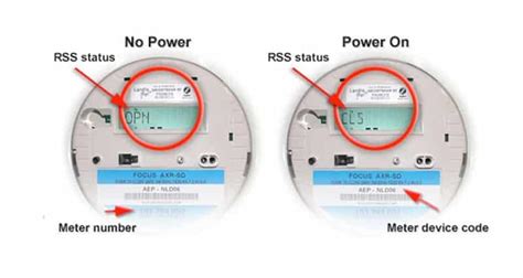 Electricity Meter Codes