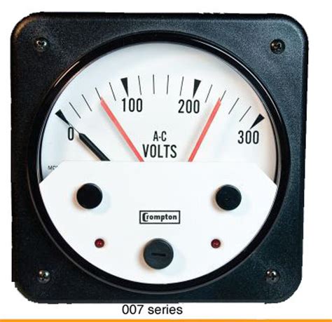 Electricity Meter De-Energised