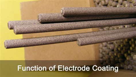 Electrode Coating Functions