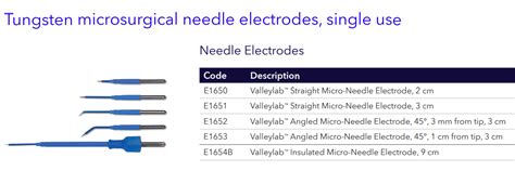 Electrode Needle Tungsten